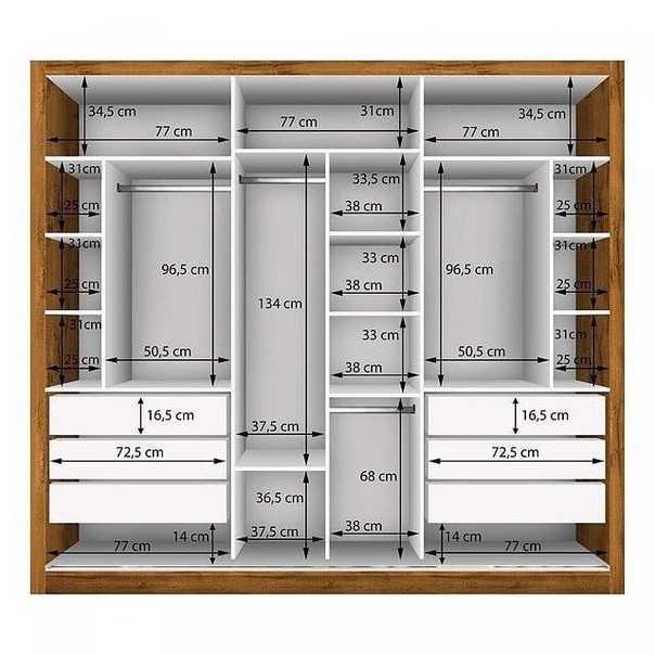 Наполнение шкафов-купе: фото с размерами и 75+ гармоничных интеграций в интерьер
