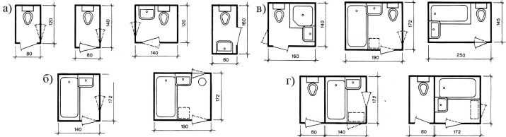Оптимальный размер ванной комнаты в доме. стандартные и минимальные габариты санузла, выбор оптимального размера