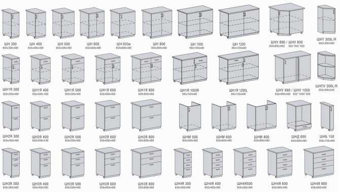 Размеры кухонных шкафов (41 фото): чертежи стандартных шкафов для кухни, стандарты фасадов и навесных шкафчиков, размеры верхних и нижних шкафов гарнитура, высота ящиков