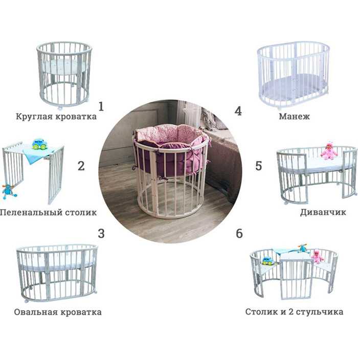Детские кроватки трансформеры для новорожденных с комодом, шкафом или столом: фото, размеры