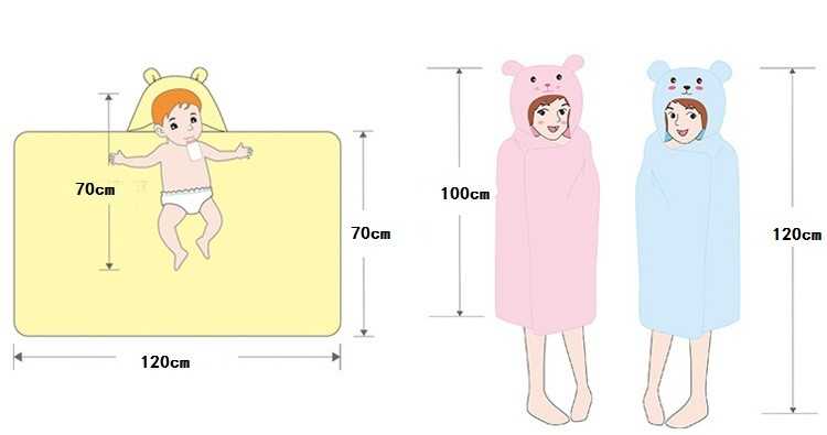 Полотенце с капюшоном для ребёнка: чем удобен уголок при купании новорожденного малыша и как сшить детский аксессуар своими руками, а также примеры изделий на фото