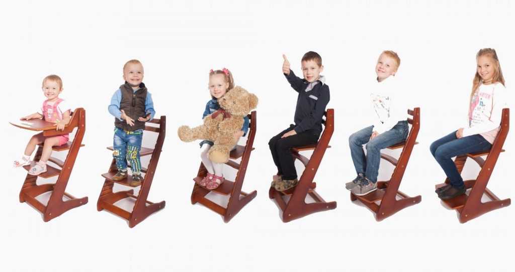 Каким должен быть стул для первоклассника. что такое растущий стул для ребёнка и почему он должен быть в каждой семье