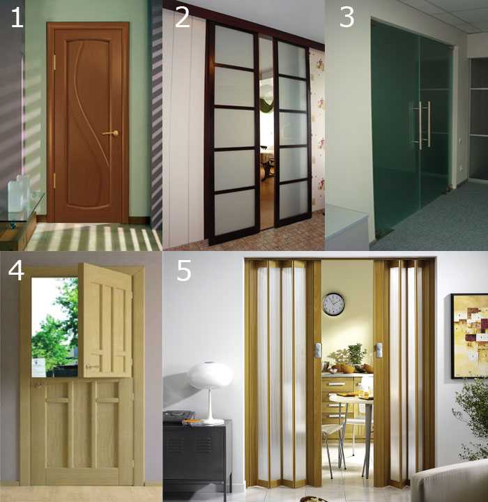 Как выбрать межкомнатные двери - виды, материалы, стоимость