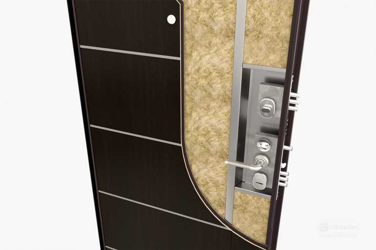 Металлические входные двери в квартиру с шумоизоляцией, звуконепроницаемые материалы