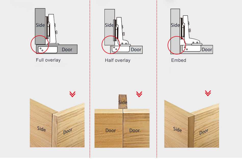 Этапы установки мебельных петель, разметка и крепление