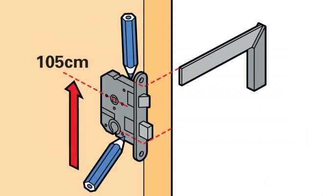 Как разобрать дверную ручку межкомнатной двери: подробная инструкция