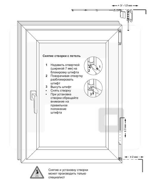 Как сделать порог на балкон: способы сооружения и отделки балконного порожка