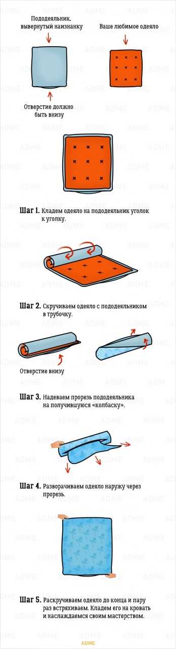 Как быстро и без мучений заправить одеяло в пододеяльник // нтв.ru