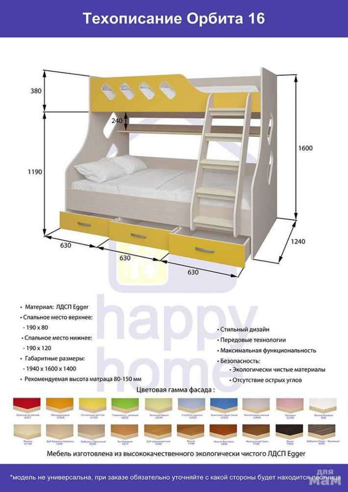 Разновидности двухъярусных кроватей для детей и взрослых
