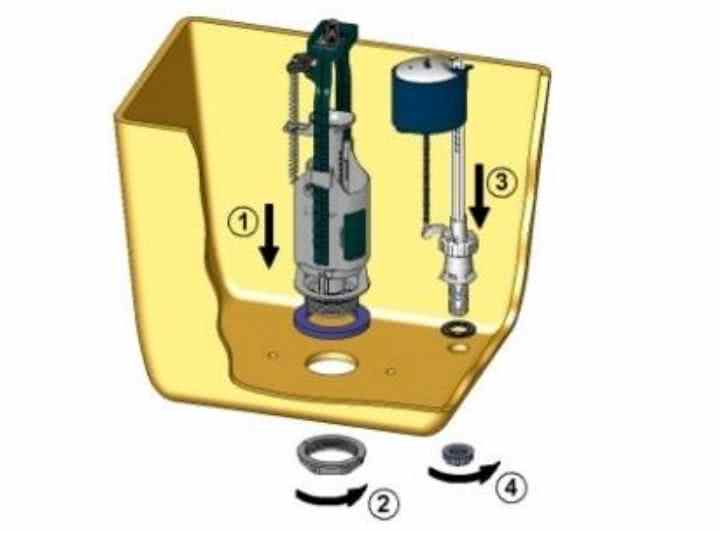 Сливная арматура для унитаза с нижней подводкой: замена смывного бачка с подводом воды, запорная арматура и впускной механизм