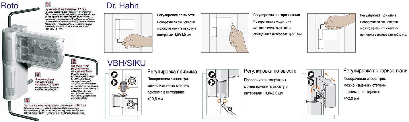 Регулировка пластиковых окон своими руками: пошаговые инструкции с фото и видео