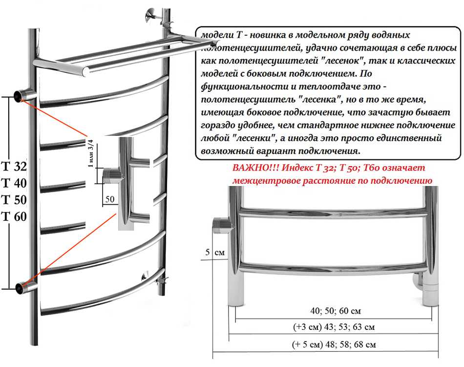 Как определить диаметр трубы полотенцесушителя