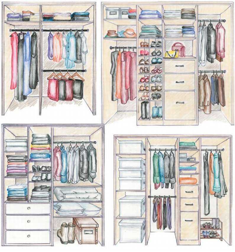 Комплектующие для гардеробной: комплектация для шкафов-купе, гардеробных комнат и систем freestyle vitra