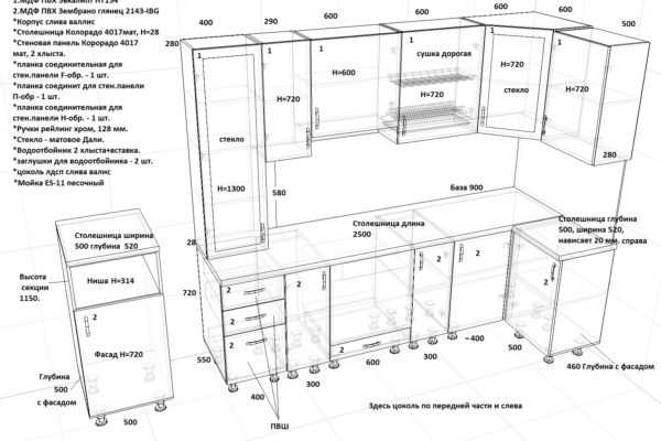 Высота столешницы на кухне (26 фото): стандартное расстояние от пола до столешницы кухонного гарнитура. какой должна быть оптимальная высота стола?