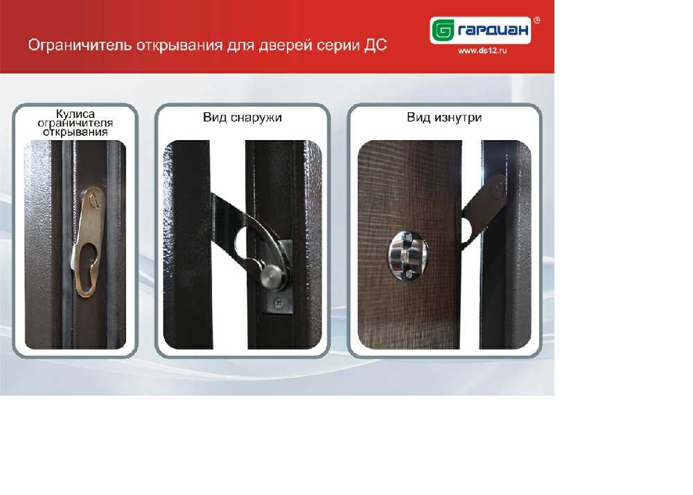 Как сделать защелку на дверь своими руками - tkakkord.ru