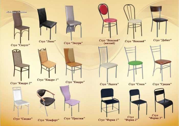 Кресла для школьников: разновидности, правила выбора