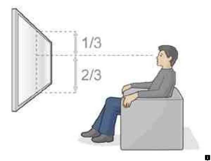 На какой высоте вешать телевизор на стену?