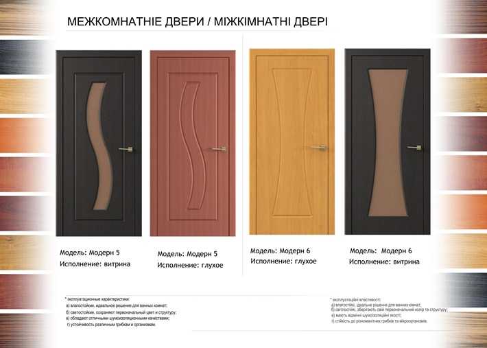 Филенчатые двери (41 фото): что это такое, межкомнатные деревянные модели из массива сосны и дуба, размеры и виды