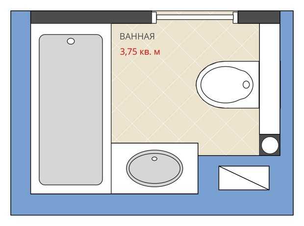 Дизайн и планировка ванной комнаты на 6 кв м: примеры, проекты, фото