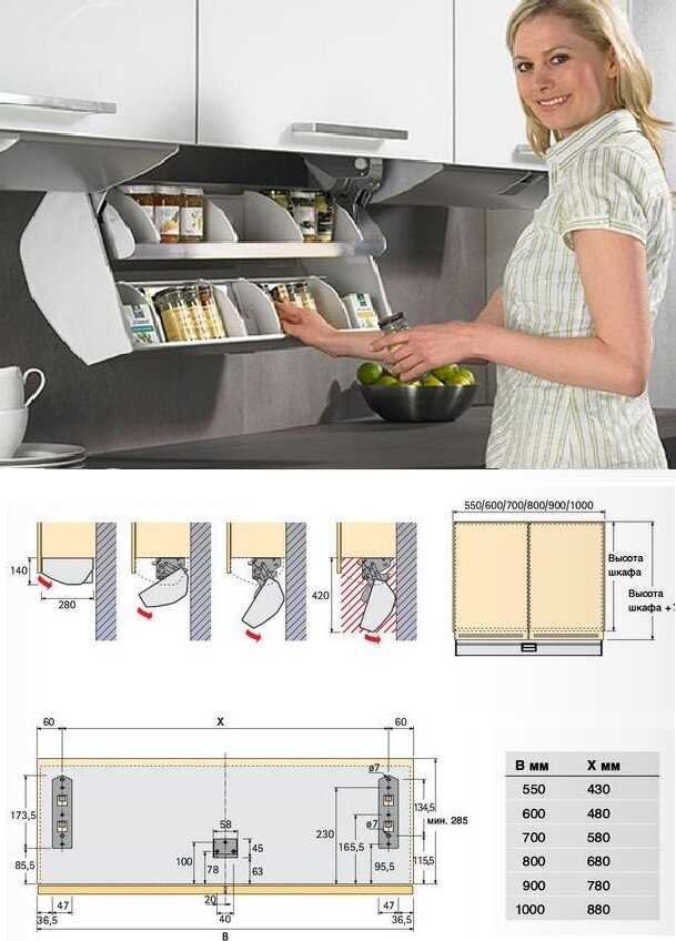 Как выбрать угловой навесной шкаф для кухни Чем удобен верхний кухонный шкаф Как правильно повесить подвесную модель Что для этого необходимо