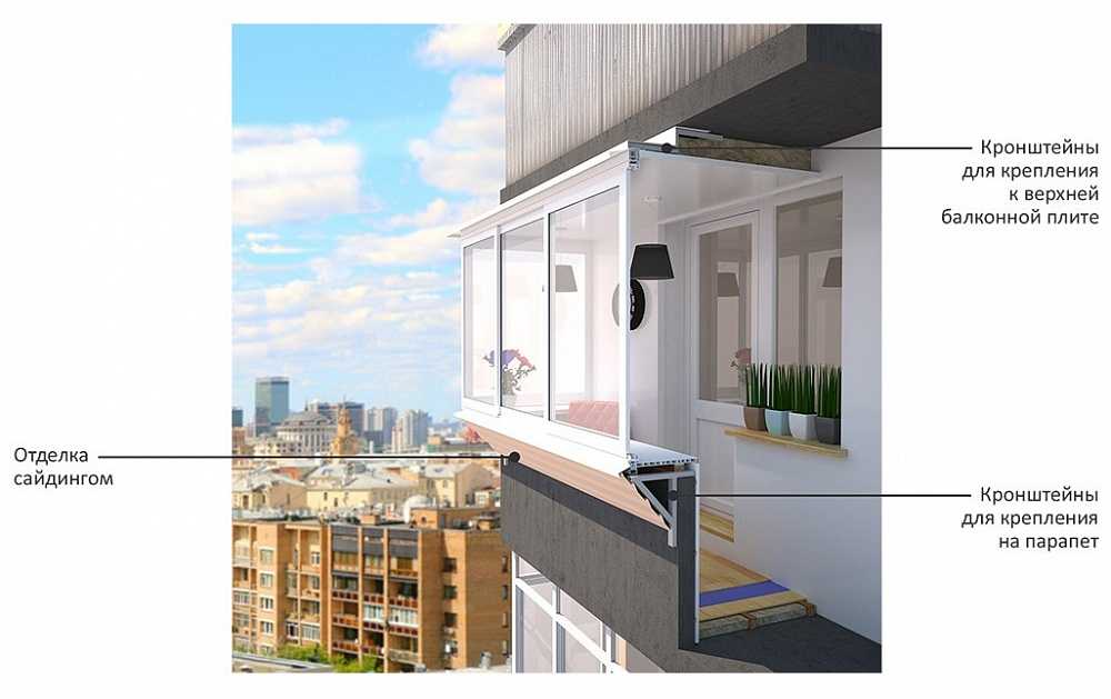 Балкон с выносом по подоконнику: разварка каркаса для балкона с выносом