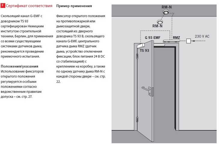 Особенности функционирования доводчиков на противопожарные двери Почему нужно монтировать такой дверной механизм в каждом помещении Каковы требования к устройству и нормы безопасности
