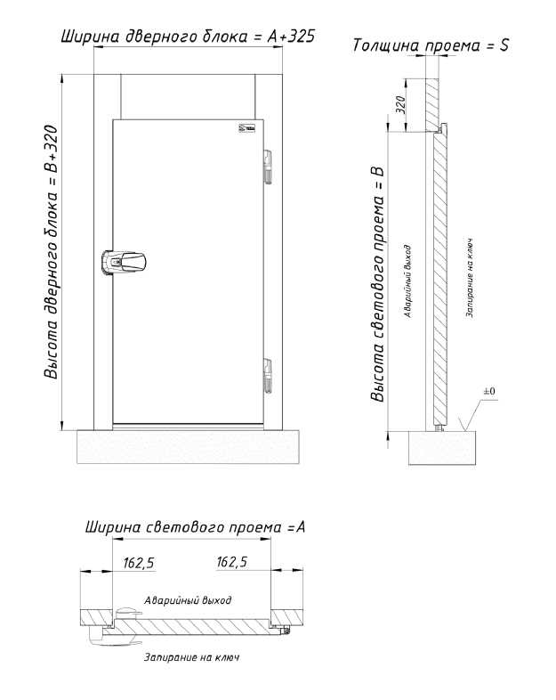Стандартные размеры металлических входных дверей