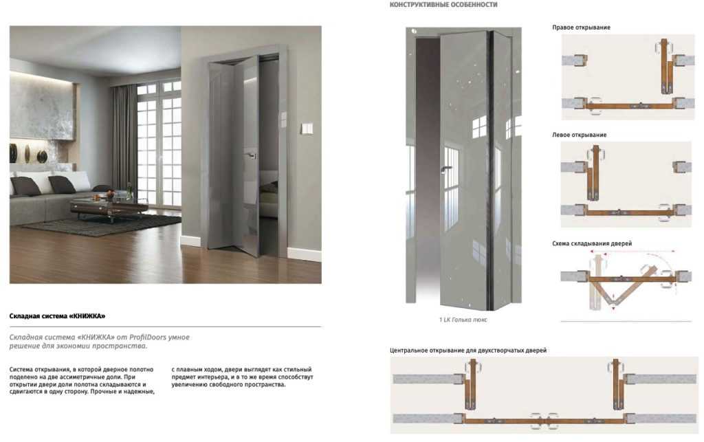Двери «софья» (69 фото): раздвижные межкомнатные скрытые двери, складные конструкции «книжка», отзывы покупателей 2021