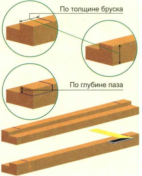 Как правильно собрать и установить дверную коробку: основные схемы и порядок выполнения работ