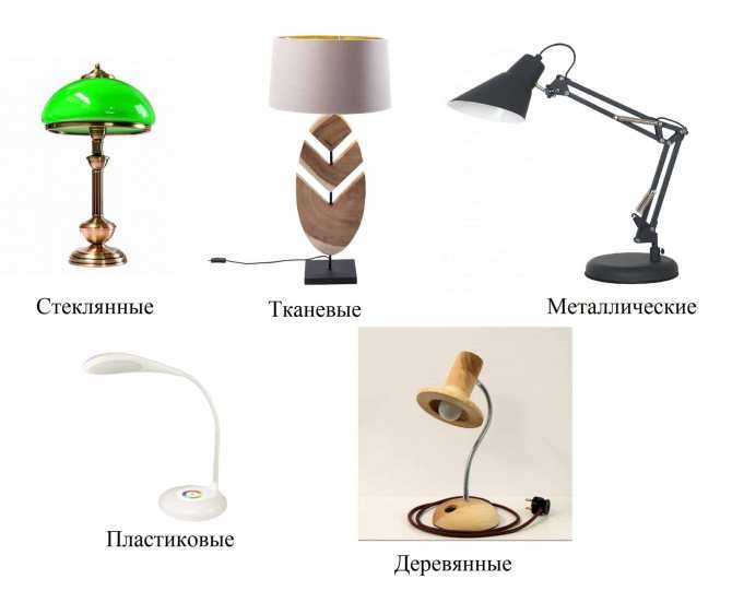 Настольная лампа для школьника: виды, производители, какая лучше