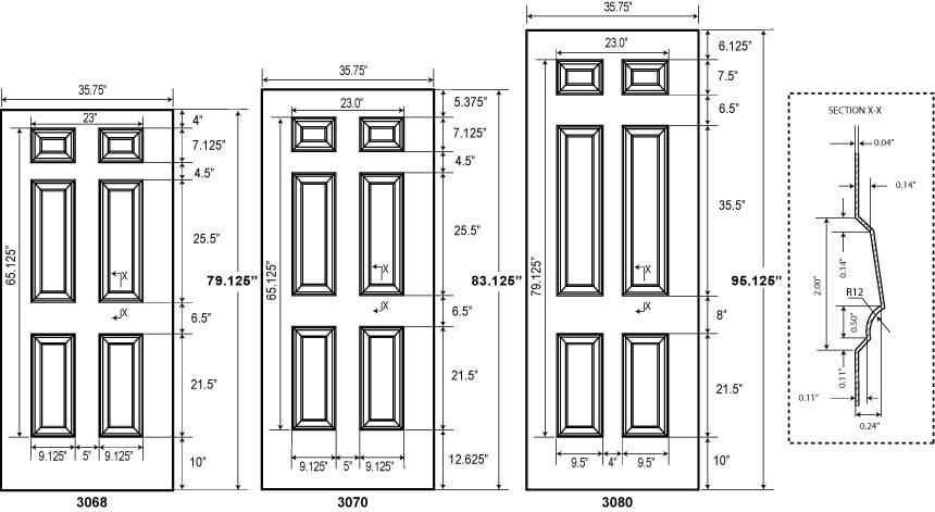 Межкомнатных дверей размеры (47 фото): стандартные по госту, высота и ширина, какие еще бывают размеры дверного полотна