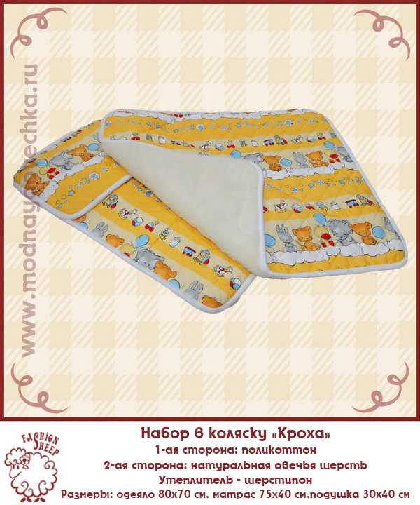 Байковые одеяла для новорожденных