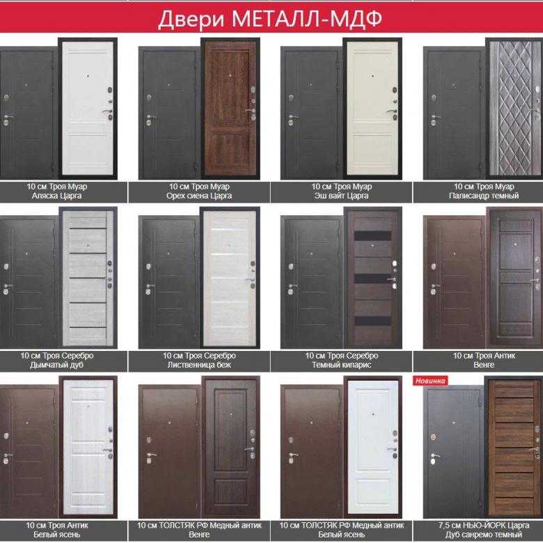 Рейтинг входных металлических дверей в квартиру в 2020 году