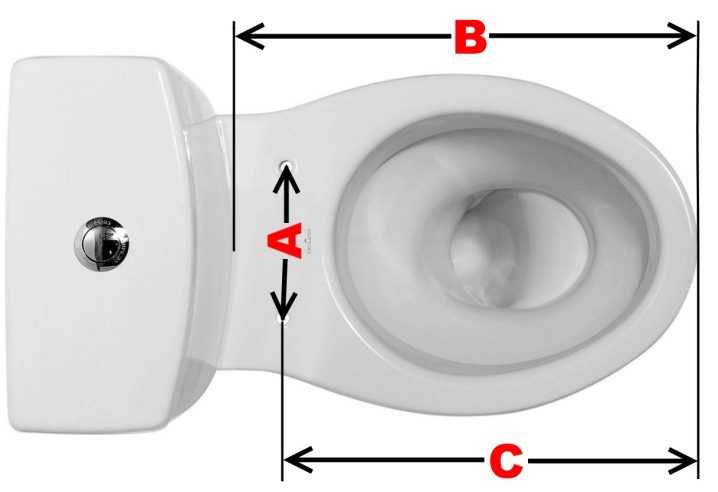 Подвесной унитаз (92 фото): плюсы и минусы навесных настенных унитазов для туалета, укороченный унитаз с полочкой в чаше и другие «висячие» модели, отзывы