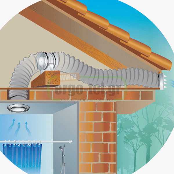Вентиляция для ванной: устройство принудительной электрической вытяжки с обратным клапаном, выбор вентиляционной решетки с вентилятором