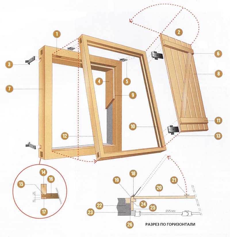 Изготовление дверей из дерева: особенности изделий и советы