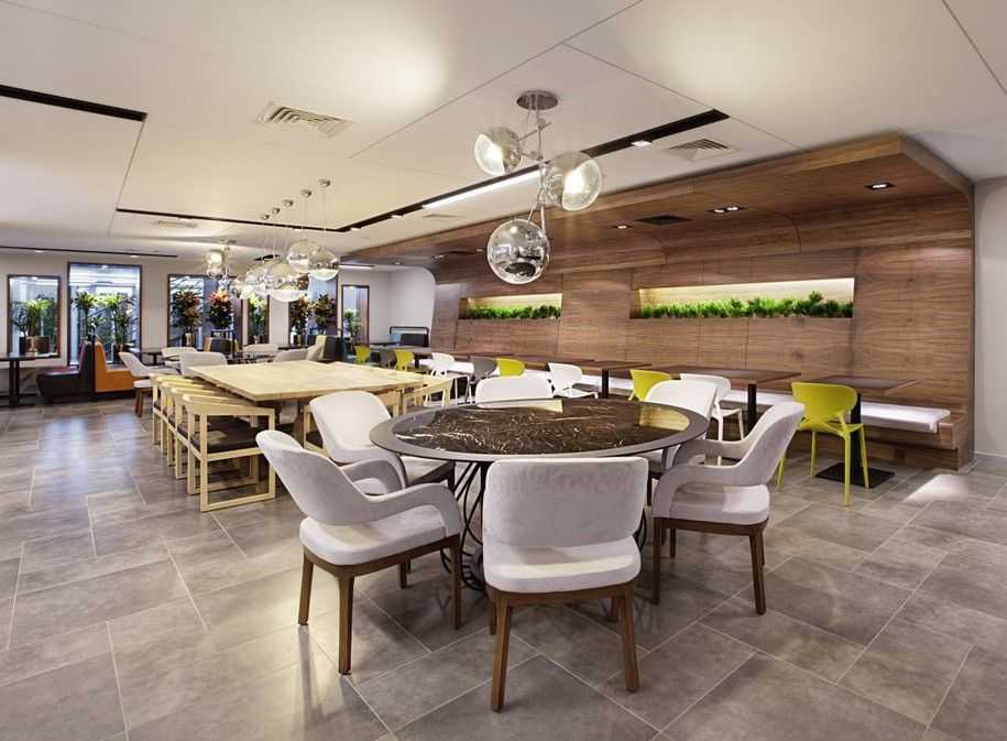 Дизайн кухни в стиле кафе (37 фото): дизайн кухни в стиле бара и кофейни, интерьер как в уличном парижском и французском кафе