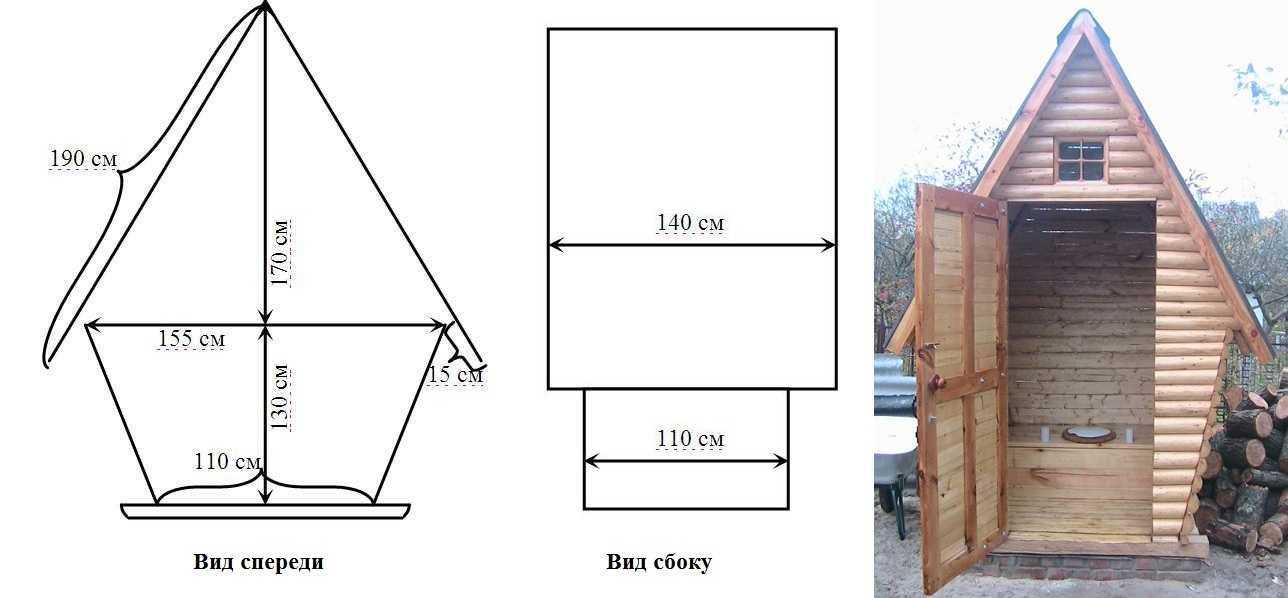 Стройремонткак построить дом из поддонов (паллетов) своими руками: фото и видео доступной технологии