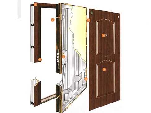 Демонтаж дверей: пошаговая инструкция. как снять дверь. как разобрать старую дверь. демонтаж межкомнатных дверей своими руками.информационный строительный сайт |