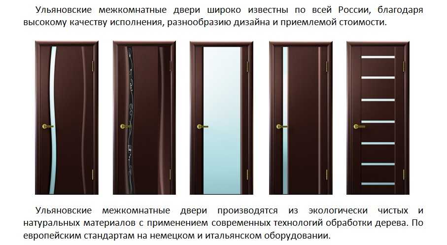 Чебоксарская фабрика дверей: модельный ряд и выбор