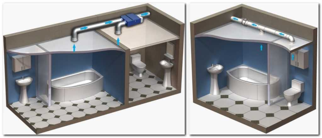 Вентиляция в ванной комнате и туалете: принудительная вытяжка с обратным клапаном, какая нужна, как сделать самостоятельно