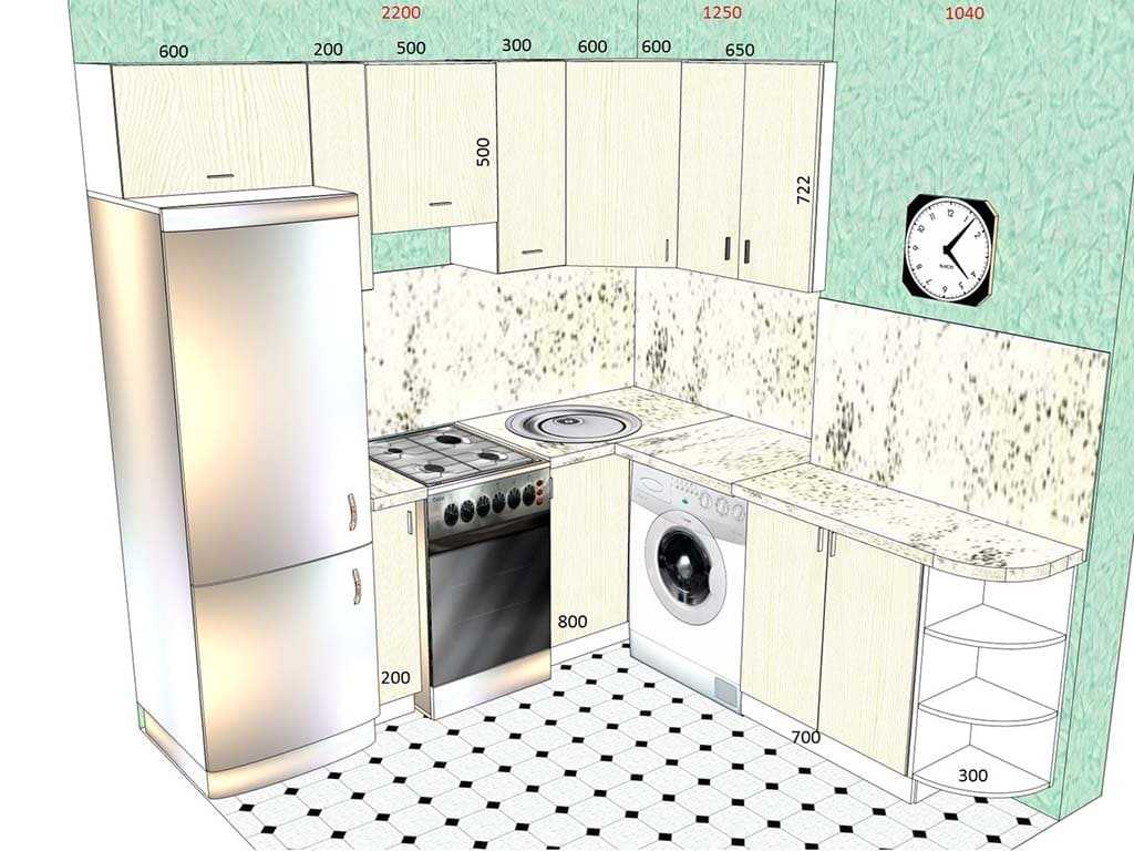 Кухня 6 м2: красивые идеи дизайна (90 фото)