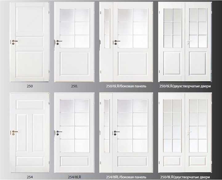 Двери браво: отзывы покупателей, каталог моделей фирмы, белые и эмалированные полотна