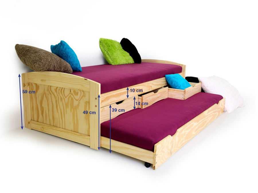 Детские диваны (119 фото): выбираем диван-кровать в детскую комнату, популярные модели: кушетка, софа, тахта
