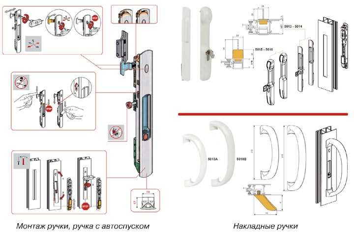 Дверной замок с ручкой: врезной механизм с защелкой для металлической двери, устройство электромеханического замка, нажимной и поворотной ручки