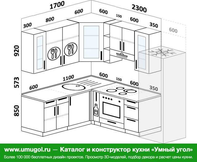 Размеры угловых кухонь