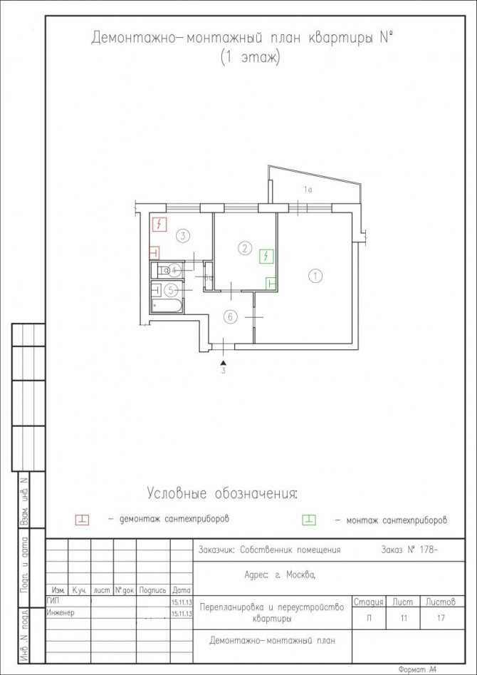 Перенос кухни в жилую комнату. перепланировка квартиры :: businessman.ru