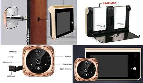 Ip камера в дверной глазок: как установить видеонаблюдение с wi fi для дома?