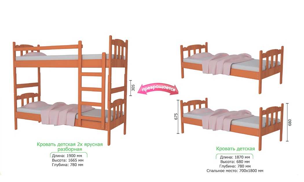 Двухъярусные кровати для мальчиков (58 фото): машина для малышей или двух детей в маленькой комнате