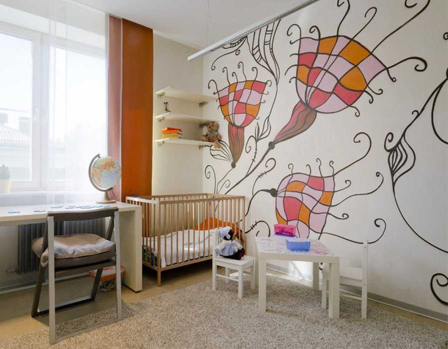 Рисунки и картинки для детской комнаты на стену своими руками